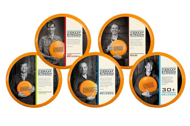 Hoofdbeeld Startpakket 5 Favorieten